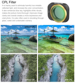 Drone Filter For DJI Mini 3 Pro Camera Lens Filters Kit MCUV CPL ND 4/8/16/32 Mini 3 Optical Glass Lens Drone Accessories
